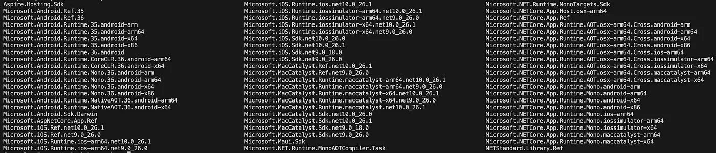 packages inside packs folder.