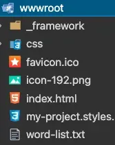 Published content of your project